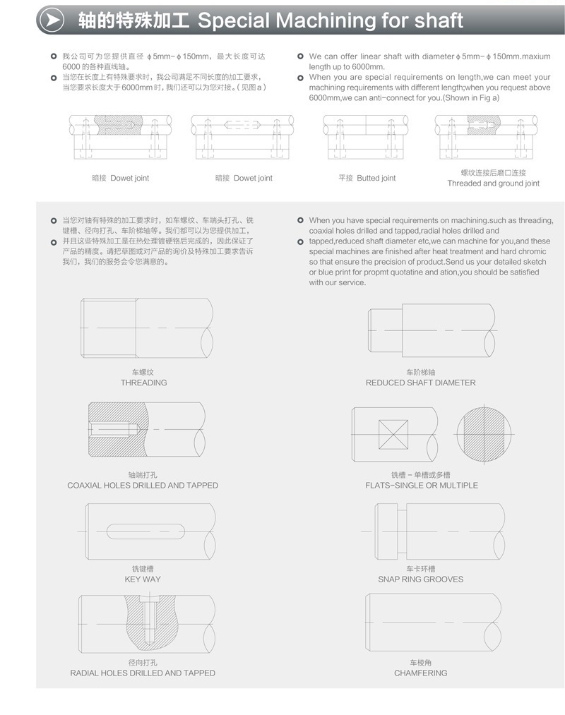 加工軸1.jpg